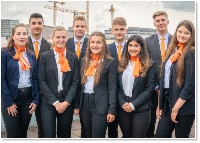 Hamburger Volksbank August 2019